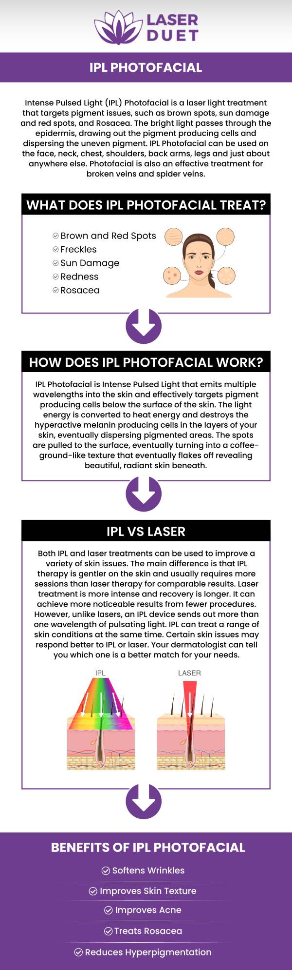 If you want to improve the color and texture of your skin without surgery, come to Laser Duet for our IPL photofacial treatment. Call us today or book an appointment. Our clinic is conveniently located at 15238 W Warren Ave Ste #A, Dearborn, MI 48126.