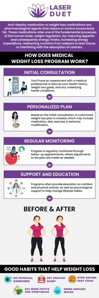 At LaserDuet, our Medical Weight Loss program offers a comprehensive approach to shedding pounds healthily and sustainably. Utilizing the latest in medical insights and technologies, our tailored plans include dietary guidance, exercise regimens, and ongoing support to ensure you achieve and maintain your desired weight. For more information, contact us or schedule an appointment online. We are conveniently located at 15238 W Warren Ave Ste #A Dearborn, MI 48126. At LaserDuet, our Medical Weight Loss program offers a comprehensive approach to shedding pounds healthily and sustainably. Utilizing the latest in medical insights and technologies, our tailored plans include dietary guidance, exercise regimens, and ongoing support to ensure you achieve and maintain your desired weight. For more information, contact us or schedule an appointment online. We are conveniently located at 15238 W Warren Ave Ste #A Dearborn, MI 48126.