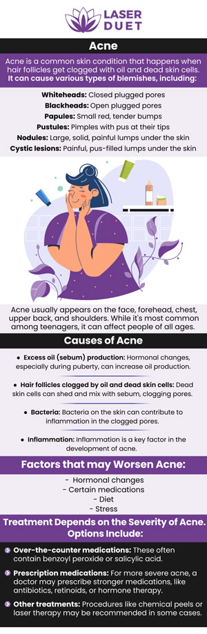 Acne is a common skin condition that primarily affects the face, back, and shoulders. It occurs when hair follicles become clogged with oil, dead skin cells, and bacteria. Various factors such as hormonal changes, genetics, and certain medications can contribute to its development. Treatments for acne are available at Laser Duet MedSpa. For more information contact us or book an appointment online. We are conveniently located at 15238 W Warren Ave Ste #A, Dearborn, MI 48126.