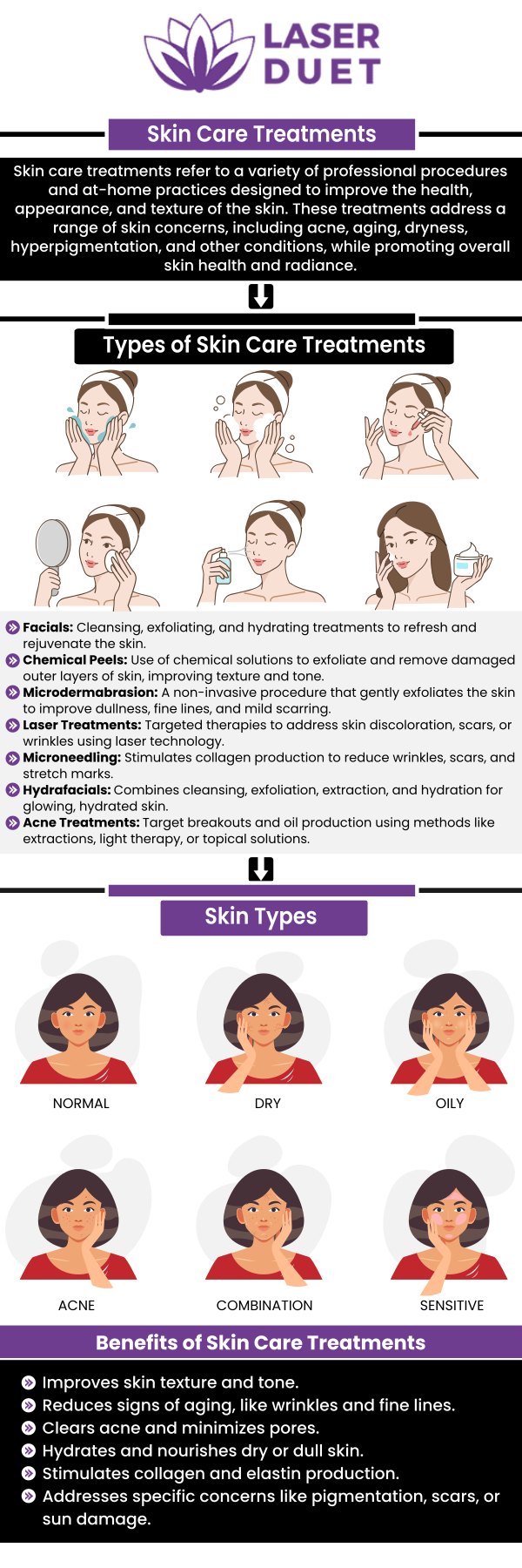 Our team of professionals at Laser Duet Med Spa offer a wide range of med spa services including laser fat removal, cosmetics, teeth whitening, smart liposuction, microdermabrasion and much more! Contact us for more information or schedule an appointment online. We are conveniently located at 15238 W Warren Ave Ste #A Dearborn, MI 48126. We serve clients from Dearborn MI, Detroit MI, Warren MI, Sterling Heights MI, Ann Arbor MI, Livonia MI, and surrounding areas.