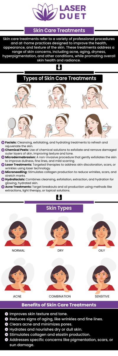 Our team of professionals at Laser Duet Med Spa offer a wide range of med spa services including laser fat removal, cosmetics, teeth whitening, smart liposuction, microdermabrasion and much more! Contact us for more information or schedule an appointment online. We are conveniently located at 15238 W Warren Ave Ste #A Dearborn, MI 48126. We serve clients from Dearborn MI, Detroit MI, Warren MI, Sterling Heights MI, Ann Arbor MI, Livonia MI, and surrounding areas.