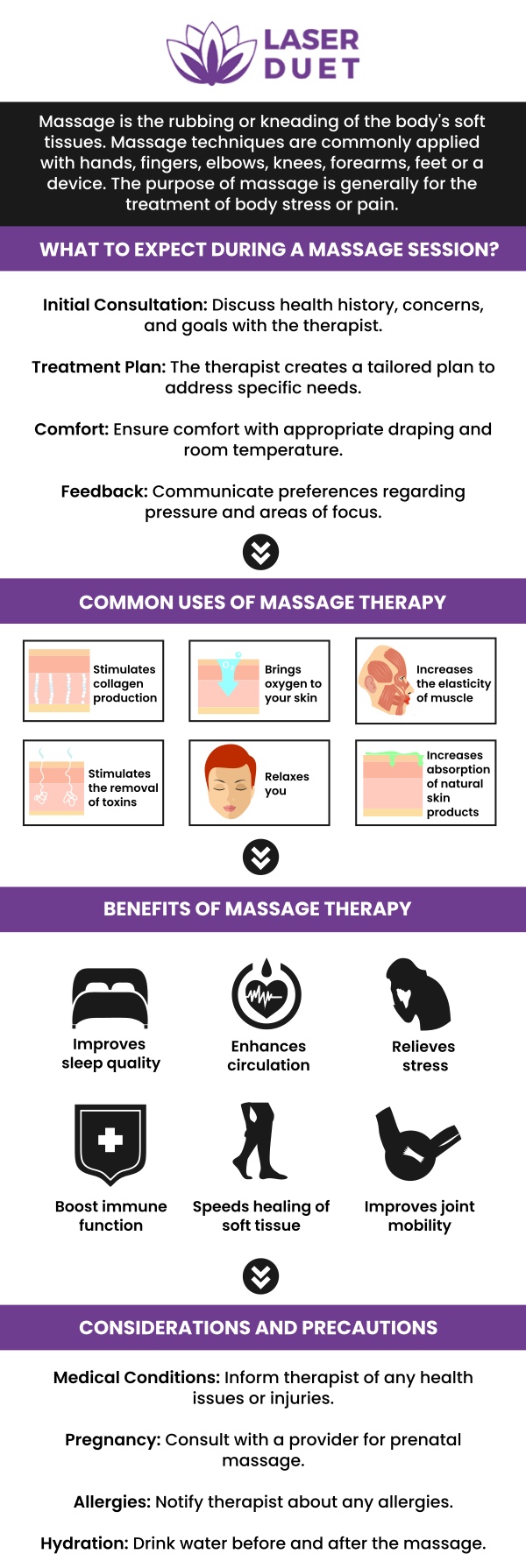 At Laser Duet, our team offers professional massage therapy designed to relieve tension, reduce stress, and promote overall wellness. Each session is tailored to your individual needs, helping to improve circulation, enhance flexibility, and restore balance to the body. Whether you’re seeking relaxation or targeted pain relief, our skilled therapists provide a calming and rejuvenating experience that supports both physical and mental well-being. For more information, contact us or schedule an appointment online. We are conveniently located at 15238 W Warren Ave, Dearborn, MI 48126. At Laser Duet, our team offers professional massage therapy designed to relieve tension, reduce stress, and promote overall wellness. Each session is tailored to your individual needs, helping to improve circulation, enhance flexibility, and restore balance to the body. Whether you’re seeking relaxation or targeted pain relief, our skilled therapists provide a calming and rejuvenating experience that supports both physical and mental well-being. For more information, contact us or schedule an appointment online. We are conveniently located at 15238 W Warren Ave, Dearborn, MI 48126.