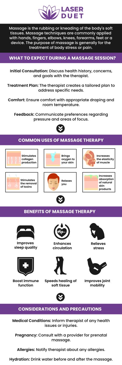 At Laser Duet, our team offers professional massage therapy designed to relieve tension, reduce stress, and promote overall wellness. Each session is tailored to your individual needs, helping to improve circulation, enhance flexibility, and restore balance to the body. Whether you’re seeking relaxation or targeted pain relief, our skilled therapists provide a calming and rejuvenating experience that supports both physical and mental well-being. For more information, contact us or schedule an appointment online. We are conveniently located at 15238 W Warren Ave, Dearborn, MI 48126. At Laser Duet, our team offers professional massage therapy designed to relieve tension, reduce stress, and promote overall wellness. Each session is tailored to your individual needs, helping to improve circulation, enhance flexibility, and restore balance to the body. Whether you’re seeking relaxation or targeted pain relief, our skilled therapists provide a calming and rejuvenating experience that supports both physical and mental well-being. For more information, contact us or schedule an appointment online. We are conveniently located at 15238 W Warren Ave, Dearborn, MI 48126.