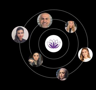 Meet Our Team at Laser Duet Med Spa in Dearborn, MI Meet Our Team at Laser Duet Med Spa in Dearborn, MI