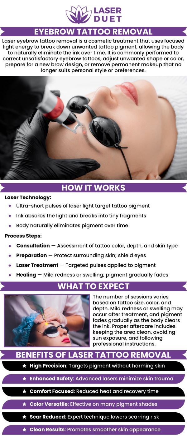 At Laser Duet, our team specializes in safe and effective eyebrow tattoo removal using state-of-the-art laser technology. Whether you want to correct a previous design or completely remove your eyebrow tattoo, our skilled professionals ensure the procedure is comfortable and results in minimal scarring. Reclaim your natural beauty with expert care. For more information, contact us or schedule an appointment online. We are conveniently located at 15238 W Warren Ave, Dearborn, MI 48126.