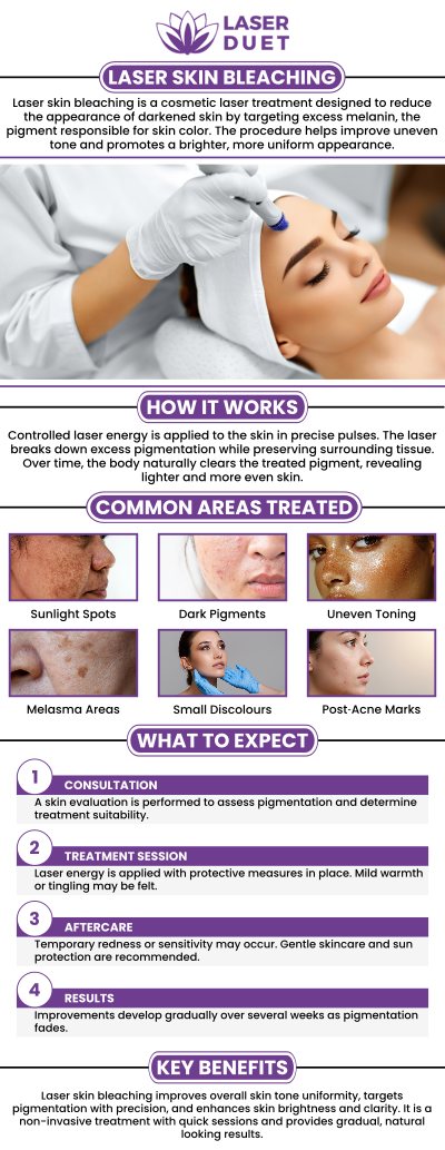 At Laser Duet, our team offers advanced Laser Intimate Skin Bleaching treatments to help lighten and smooth sensitive areas for a more even and radiant complexion. Using cutting-edge technology, we ensure a safe, effective, and comfortable experience with minimal downtime. Discover a more confident you with our personalized skin care solutions. For more information, contact us or schedule an appointment online. We are conveniently located at 15238 W Warren Ave, Dearborn, MI 48126.