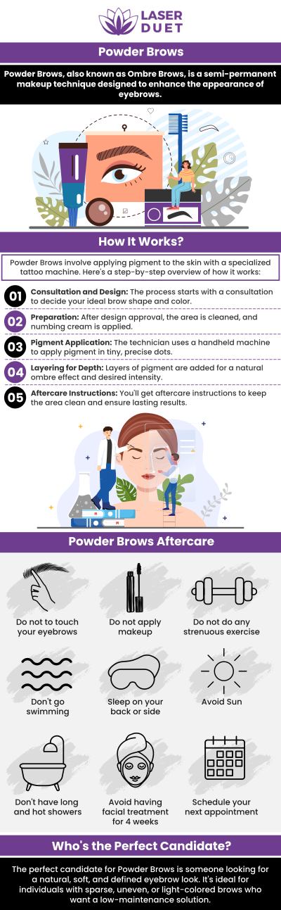 At Laser Duet, our team provides expert microshading services, a semi-permanent technique that creates natural-looking, fuller eyebrows. Using the latest techniques and precision, our specialists enhance your eyebrows with soft, beautiful shading that complements your features. Experience the confidence of perfectly shaped eyebrows every day. For more information, contact us or schedule an appointment online. We are conveniently located at 15238 W Warren Ave, Dearborn, MI 48126.