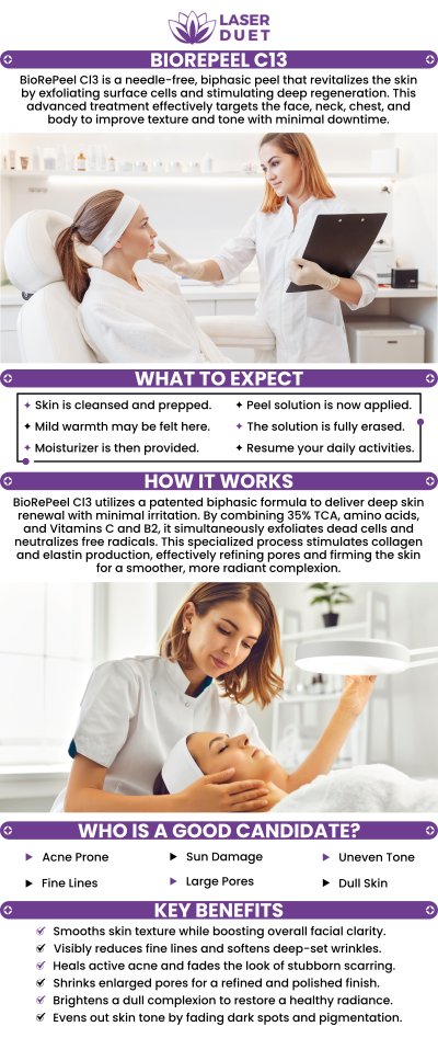 BioRePeel C13 Summer Smart Peel is a cutting-edge treatment designed to rejuvenate and refresh the skin. It targets various skin concerns, including fine lines, pigmentation, and uneven texture. This peel is perfect for prepping the skin for summer, leaving it glowing and revitalized. Reveal your brightest and healthiest summer skin with a BioRePeel C13 summer smart peel at Laser Duet Med Spa in Dearborn MI. Contact us or request an appointment online. We are located at 15238 W Warren Ave, Dearborn, MI 48126.