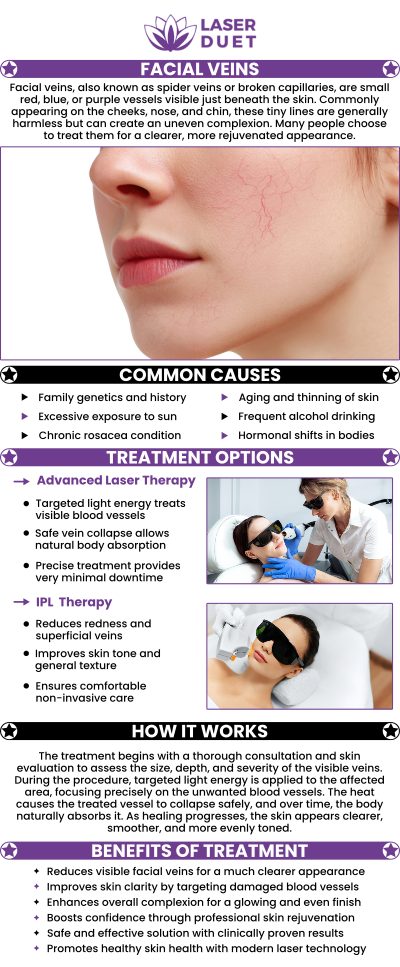 Achieve smoother, clearer skin with facial vein treatment at Laser Duet. Our experienced team uses advanced techniques to effectively reduce the appearance of facial veins, such as spider veins and broken capillaries. With minimal discomfort and no downtime, we provide a safe, non-invasive solution to restore your skin’s natural beauty. For more information, contact us or schedule an appointment online. We are conveniently located at 15238 W Warren Ave, Dearborn, MI 48126. Achieve smoother, clearer skin with facial vein treatment at Laser Duet. Our experienced team uses advanced techniques to effectively reduce the appearance of facial veins, such as spider veins and broken capillaries. With minimal discomfort and no downtime, we provide a safe, non-invasive solution to restore your skin’s natural beauty. For more information, contact us or schedule an appointment online. We are conveniently located at 15238 W Warren Ave, Dearborn, MI 48126.