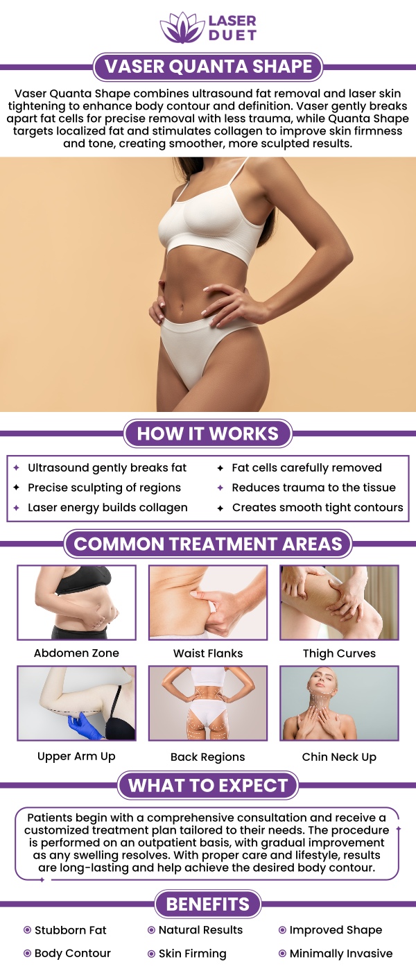 Vaser Quanta Shape Skin Tightening is a cutting-edge treatment that uses advanced technology to tighten and tone loose or sagging skin. The procedure targets deeper layers of the skin, stimulating collagen production for smoother, more youthful-looking skin. With minimal downtime, Vaser Quanta offers a non-invasive solution for those seeking noticeable, long-lasting results without surgery. For more information contact us or schedule an appointment online. We are conveniently located at 15238 W Warren Ave, Dearborn, MI 48126.