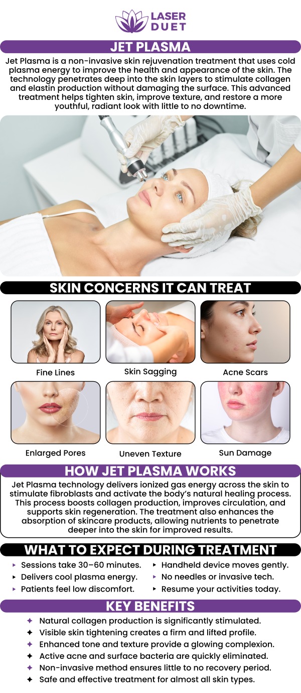 Common questions asked by clients: What is Jet Plasma? How does Jet Plasma work? What are the benefits of Jet Plasma treatment? How many Jet Plasma treatments are needed? For more information, contact us or schedule an appointment online. We are conveniently located at 15238 W Warren Ave Ste #A, Dearborn, MI 48126. Common questions asked by clients: What is Jet Plasma? How does Jet Plasma work? What are the benefits of Jet Plasma treatment? How many Jet Plasma treatments are needed? For more information, contact us or schedule an appointment online. We are conveniently located at 15238 W Warren Ave Ste #A, Dearborn, MI 48126.